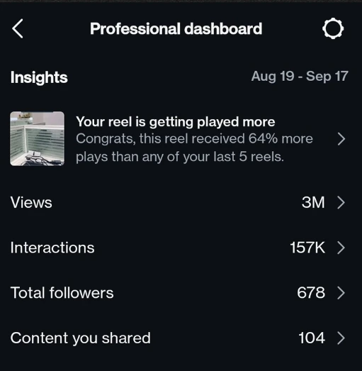 Performance Data 3